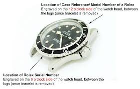 Dating Rolex Watches By Serial Number