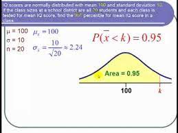 using the central limit theorem to find