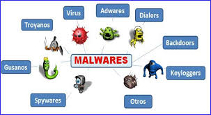Resultado de imagen para virus informaticos