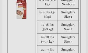 Weight For Size 4 Diapers Pampers Splashers 24 Count