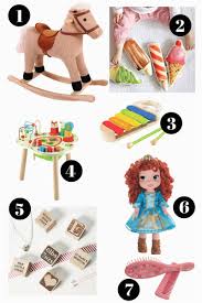 Selecting a gift is always tricky. 1st Birthday Gift Ideas For Girls 1st Birthday Ideas