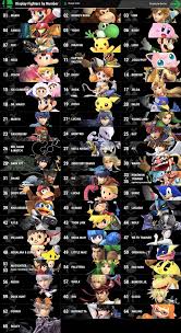 Super Smash Bros Ultimate Unlockable Characters Nintendo
