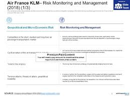 Air France Klm Risk Monitoring And Management 2018
