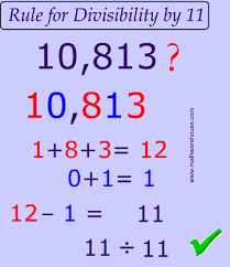 Divisibility Rules How To Test If A Number Is Divisible By