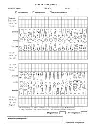 Periodontal Chart Fill Online Printable Fillable Blank