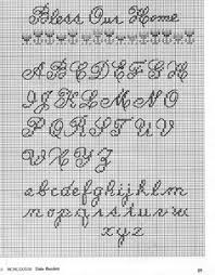 Stickvorlage kreuzstich buchstaben alphabet kostenlos. 17 Kreuzstich Alphabet Ideen Kreuzstich Alphabet Alphabet Sticken