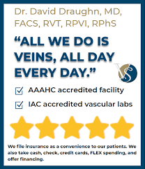 Are varicose vein treatments covered by medicare? Does Insurance Cover Varicose Vein Treatment Vein Specialists Of The Carolinas