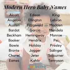 Famous baby boy names around the world. 210 Modern Hero Baby Names Baby Names Cool Baby Names Name Inspiration