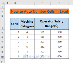 how to auto number cells in excel 10