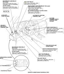 Fuse box diagram (location and assignment of electrical fuses) for acura mdx (yd1; Fog Light Relay Acura Mdx Suv Forums