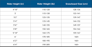 Ski Snowboarding Size Charts Sizing Guide Club Med