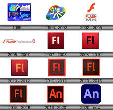 adobe flash logo and symbol meaning
