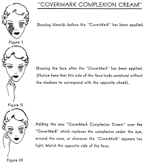 cosmetics and skin covermark