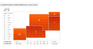 2xu Mens Compression Performance Run Sock Discounts For