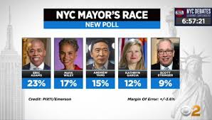 A few new york city politicians have already entered the race, with yang remaining a possible late entrant depending on whether he gets a position in the biden. Nyc Mayoral Race Eric Adams Again Defends Brooklyn Residence Maya Wiley Surges In Latest Poll Cbs New York