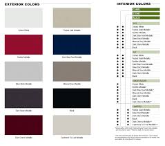 Ford Explorer Paint Charts