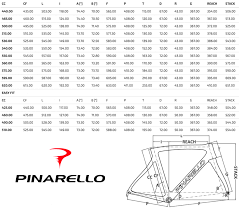 Pinarello Dogma Frame Size Guide Lajulak Org