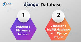 django database how to connect mysql