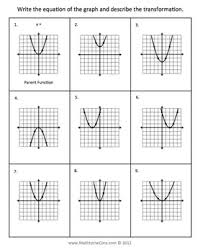 Quadratic Parabola Function Graph Transformations Notes Charts And Quiz