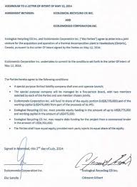 Letter of Intent for a Business Transaction Template PDF Format