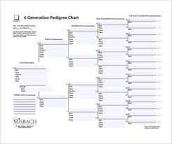 Family Tree Chart Template 11 Free Sample Example