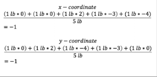 What Is Center Of Gravity Definition Equation Examples