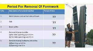 method and period of removing formwork