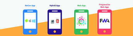 Native mobile apps provide fast performance and a high degree of reliability. Types Of Mobile Apps Native Hybrid Web And Progressive Web Apps Pcloudy