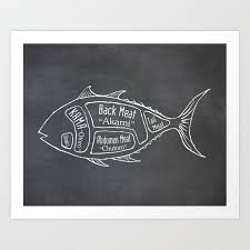 Tuna Butcher Diagram Seafood Meat Chart Art Print By Kitchenbathprints