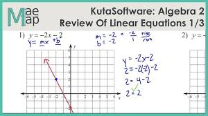 Review Of Linear Equations