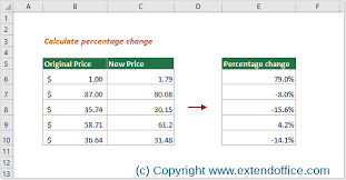 How To Calculate Percentage Change Or