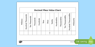 Free Decimals Place Value Chart Fractions And Decimals