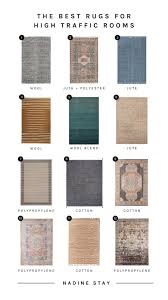 your ultimate guide to dorm room rugs