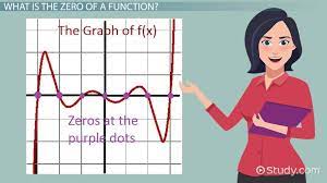 Finding Zeroes Of Functions Equations