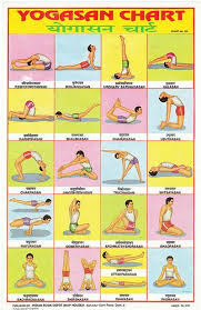 Yogasan Chart Yoga Chart Ramdev Yoga Yoga Poses
