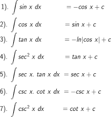 Maybe you would like to learn more about one of these? Integral Trigonometri Rumus Integral Sin Cos Tan Dan Contohnya Bachtiarmath Com