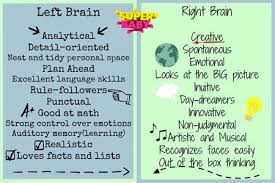 Left Brain Or Right Brain