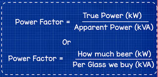 Power Factor Formula The Engineering