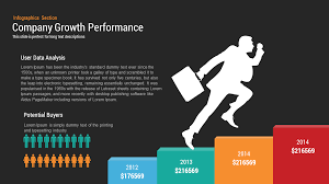 Company Performance Business Growth Powerpoint Template