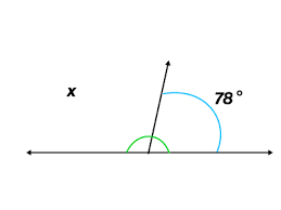 Simple Equations For An Unknown Angle
