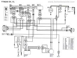 Yamaha at2 125 electrical wiring diagram schematic 1972 here. 99 Yamaha Warrior Wiring Diagram Wiring Diagram Networks