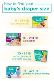 Diaper Size And Weight Chart Guide Diaper Sizes Diaper