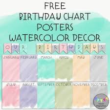 Free Birthday Chart Posters Watercolor Decor