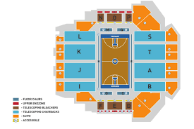 77 Competent Sioux Falls Arena Seating Chart Basketball