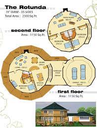 Round Homes Continental Kit Homes
