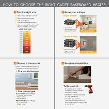 Electric Baseboard Heater