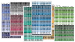 Ral D2 Colour Conversion Charts For Designers And Swatches