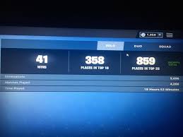 Select duos or squads mode. Are These The Worst Solo Stats Yet Fortnitebr