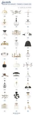 all about ceiling lights and a roundup