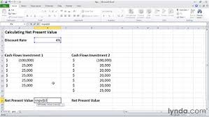 Npv Calculating The Net Present Value Of An Investment